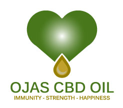 What Is the Proper Serving of CBD?